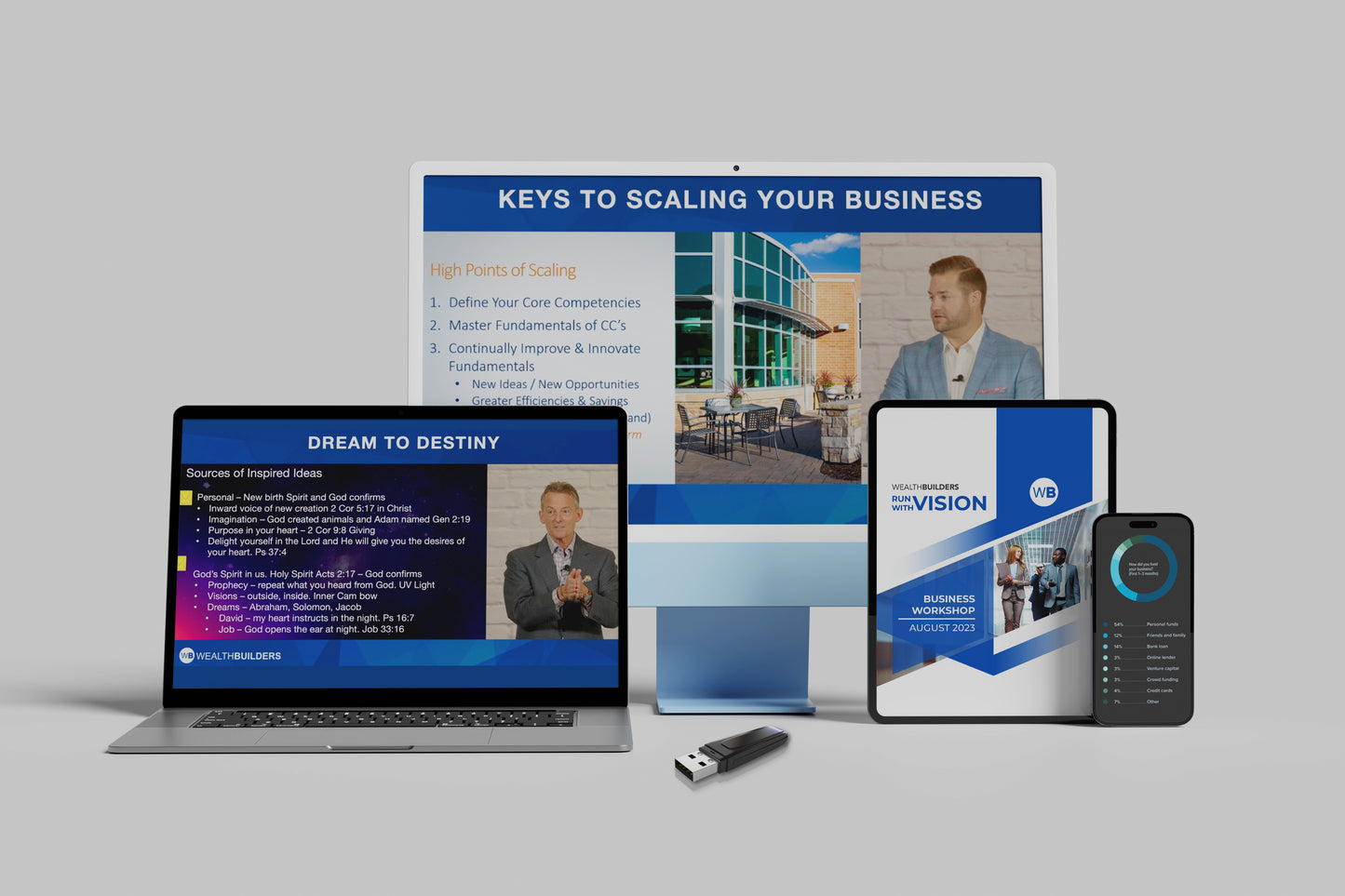 Business Development & Nonprofit Workshop USB